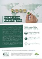 FPS Recycling Hub Brochure-6