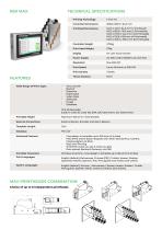 RYNAN R60 - MAX-2