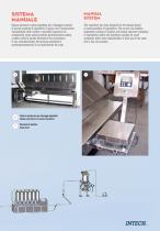 MICRO-batching SYSTEM - 4