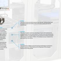 shawpak Rigid Blister Machine - 7