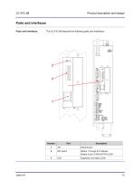 JC-310-JM - Controller module - 15