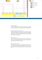 Safely Controlling Machines and Plants - 13