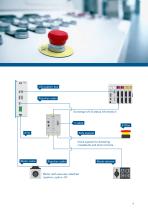 Safely Controlling Machines and Plants - 9