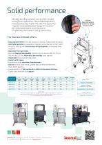 Stand Alone Banding Machine - 2