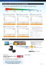 Compact Film Thickness Monitor - 2