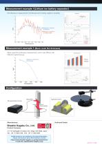 Infrared Film Thickness Monitor - 2