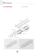 KK MODULE - 6