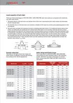 LINEAR MOTION TECHNOLOGY - 11