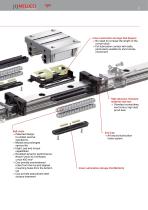 LINEAR MOTION TECHNOLOGY - 5