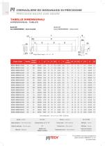 PRECISION RACKS - 12