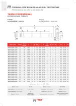 PRECISION RACKS - 6