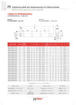 PRECISION RACKS - 8