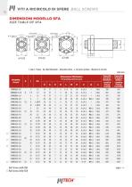 ROLLED AND GROUND BALLSCREWS - 12