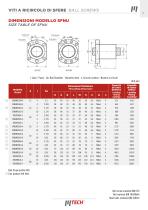 ROLLED AND GROUND BALLSCREWS - 7