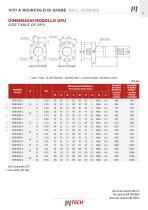 ROLLED AND GROUND BALLSCREWS - 9