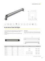 INDUSTRIAL LIGHTING AND INTELLIGENT SIGNAL LIGHTS-11
