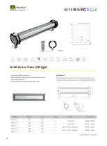 INDUSTRIAL LIGHTING AND INTELLIGENT SIGNAL LIGHTS-12