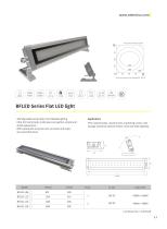 INDUSTRIAL LIGHTING AND INTELLIGENT SIGNAL LIGHTS-13
