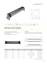 INDUSTRIAL LIGHTING AND INTELLIGENT SIGNAL LIGHTS-15