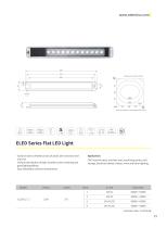 INDUSTRIAL LIGHTING AND INTELLIGENT SIGNAL LIGHTS-17