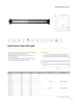 INDUSTRIAL LIGHTING AND  INTELLIGENT SIGNAL LIGHTS---Otennlux Lighting Technology Co.,LTD-15