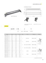 INDUSTRIAL LIGHTING AND  INTELLIGENT SIGNAL LIGHTS---Otennlux Lighting Technology Co.,LTD-7