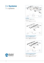 Mounting Solutions Enabling PV Systems - 8