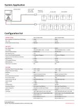 DAH-SU920D - 2