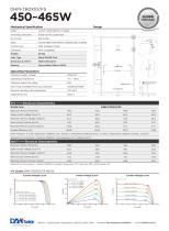 DHM-T60X10/FS 450~465W - 2