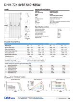 DHM-T72X10/BF 540~555W - 2