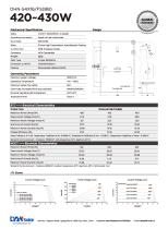 DHN-54X16/FS(BB) 420~430W - 2