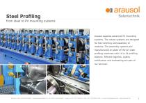 Arausol Company-3