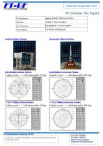 Fei Teng Wireless Technology CO.LTD TEL:886-3-5882899 FAX:886-3-5882879 https://www.ft-rf.com.tw e-mail: info-tw@ft168.com.tw No.369, Sec. Litoushan, Wenshan Rd., Xinpu Township, Hsinchu County 305, Taiwan (R.O.C) Model OI-8221M03-NM - 4