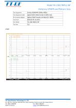 Model YA-158178M12-NF-3