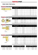T060-T090-T190 Series-11