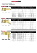 T060-T090-T190 Series-1