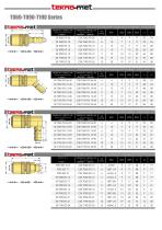 T060-T090-T190 Series-2