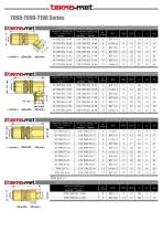 T060-T090-T190 Series-3