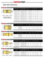 T060-T090-T190 Series-4