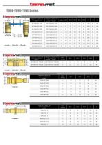T060-T090-T190 Series-5