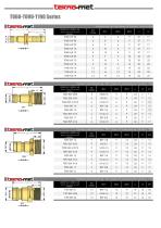 T060-T090-T190 Series-6