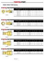 T060-T090-T190 Series-7