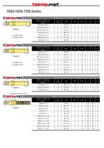 T060-T090-T190 Series-9