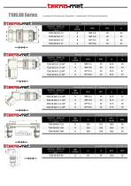 T100.06 Series-3