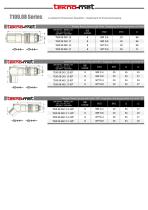 T100.06 Series-5