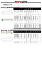 T100.06 Series-7