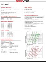 T101-2