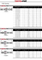 T107-9
