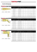 T6-T9-T16 Series-1