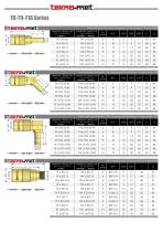 T6-T9-T16 Series-2